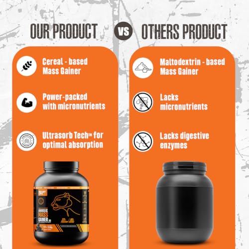 Image of BeastLife High Protein Mass /Weight Gainer | 2.5 KG | Belgian Chocolate | NABL LAB Tested | For Muscle Gain & Fast Growth | Cereal-Based Formula, No Maltodextrin | India's #1 Cereal Based Bulk Gainer