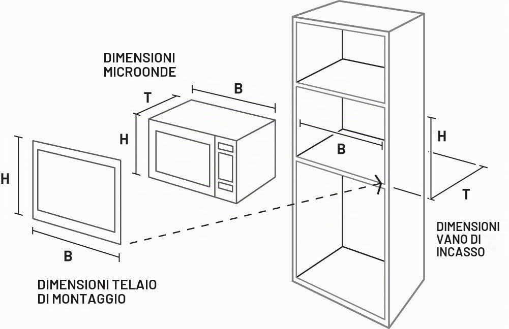 Panasonic NN-TK81KCSCP forno a microonde Incasso Microonde combinato 34 L 1000 W Acciaio inossidabile