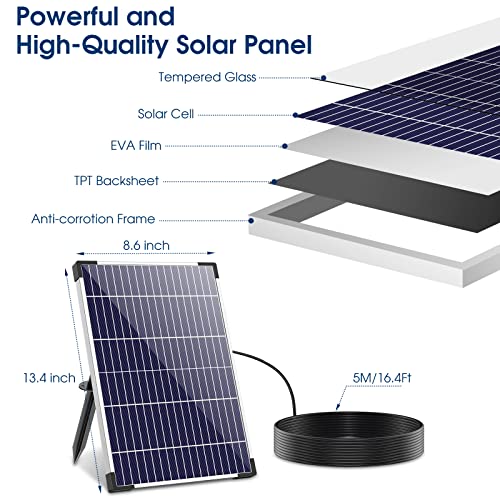 Antfraer Solar Water Pump Outdoor, 12 Watt Solar Fountain Pump Kit, 160Gph+ Submersible Solar Water Fountain Flow Adjustable With Pvc Tubing For Pond Garden Waterfall Bird Bath Hydroponics #TOP1