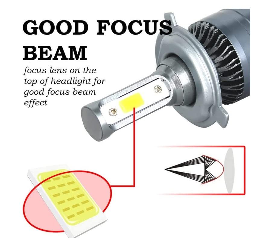 Image of H4 /9003 /HB2 LED Headlight Bulbs Led Automotive Headlight BulbsH4 LED Headlight Bulbs Hi /Lo Beam Headlamp Dual Beam Car Head light (HJG M3)