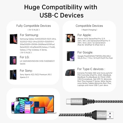 Long USB 3.2 Gen 2 to USB-C Cable 10Gbps Data Transfer 10ft/3m, Braided 60W Type C Fast Charging USB A to Type C Charger Cord for Quest Oculus, WebCam, PS5, iPhone 15 Pro, Samsung Galaxy S23/S21 - Image 5