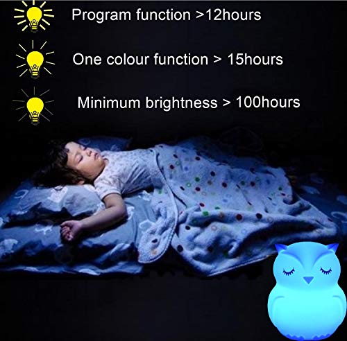 Image of Owl Night Light Baby Bedside Lamp Child, Silicone Nursery Lamp for Breastfeeding Bedroom Mood Lights, Eye Caring, Adjustable Brightness & Color, Time Setting, Holiday Gifts - Medium