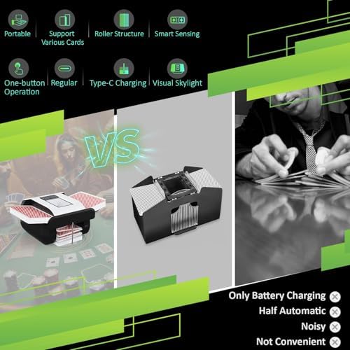 Mescolatore di carte ricaricabile, Mescolatore automatico di carte a 1-2 mazzi, Funzionamento con una sola pressione, Basso rumore, Batteria incorporata da 2000 mAh, Mescolatore di carte elettrico