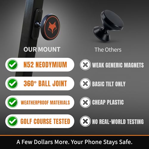DESERT FOX GOLF Magnetic Holder