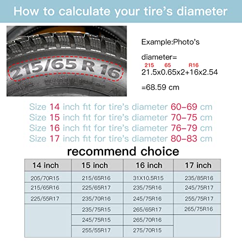 Image of Spare Tire Cover Raccoon Wheel Tire Cover Waterproof Sun Protection Universal Fit for Trailers Rv SUV Truck Camper Travel 17 Inch