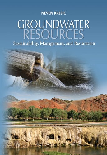 Groundwater Resources: Sustainability, Management, and Restoration