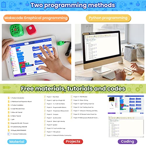 KEYESTUDIO Micro:bit V2 Robot Starter Kit (without Microbit) for Makecode and Python by KEYESTUDIO - Image 3