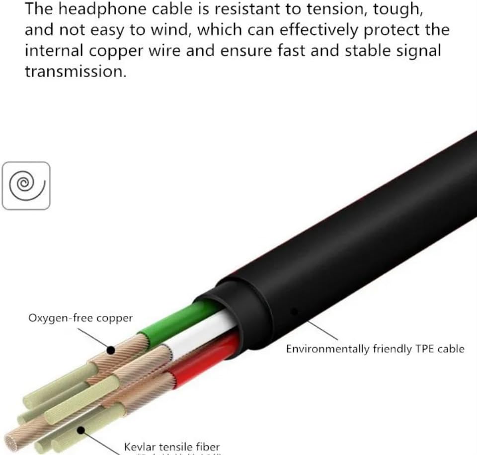 3'2 Wire Earpiece Mic Acoustic Tube Noise Reduction Compatible with Motorola XPR 6500 6550 6580 7000 7550 7550E 7580E XIR P8200 P8268 P8260 APX 8000 APX 7000 APX 2000 APX 1000 APX 6000 Headset Mic
