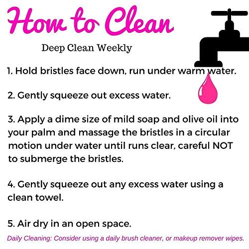 Flat Top Kabuki Foundation Brush For Face Makeup - Perfect For Blending Liquid,Cream & Mineral Cosmetics Or Translucent Powder - Premium Quality Bristles!(Black) #TOP5