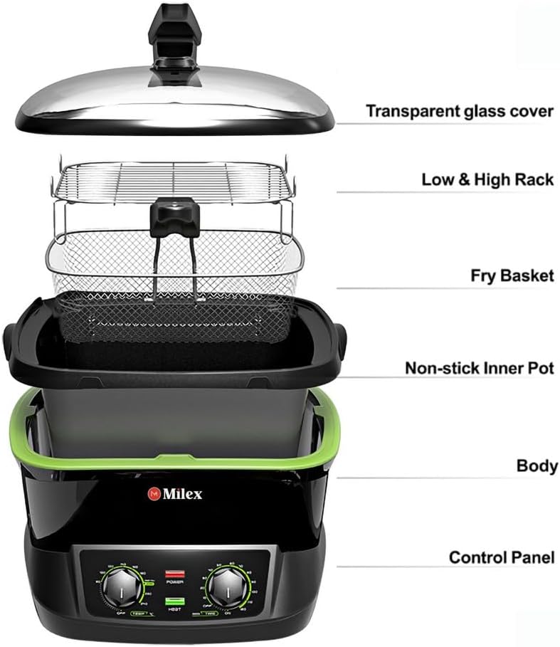 Explotat view of Milex Wonder MWC005 Multi-Cooker components