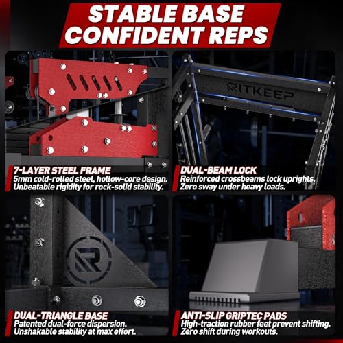 Structural Design of RitKeep PMAX-5600 Pro