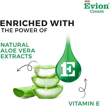 Evion Cream (White, 60g (Pack of 2)