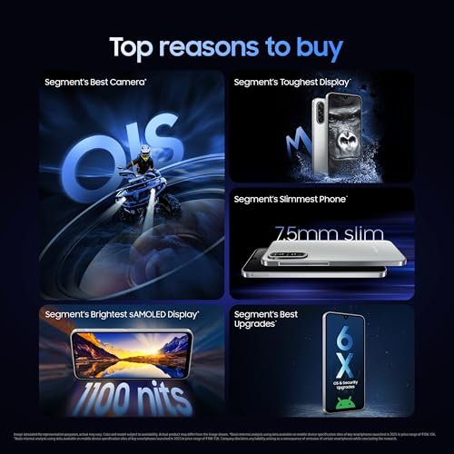 Image of Samsung Galaxy M17 5G Mobile (Moonlight Silver, 4GB RAM, 128GB Storage) | 50MP OIS Triple Camera | Gorilla Glass Victus| IP54 | 6 Gen OS Upgrades | AI | Gemini Live | Lag-free Gaming | Without Charger