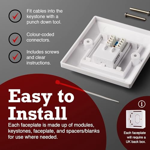 rhinocables CAT5e Ethernet Faceplate, 4 Port - Image 4