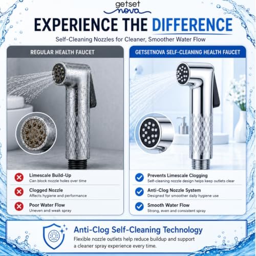 Image of Jet Spray Gun for Toilet | Health Faucet Gun Only | ZeroBlock Anti-Clog Silicone Nozzles | High Pressure Health Faucet | Leak-Proof Stainless Steel Body | Flush Gun for Toilet 1 Year Warranty Chrome