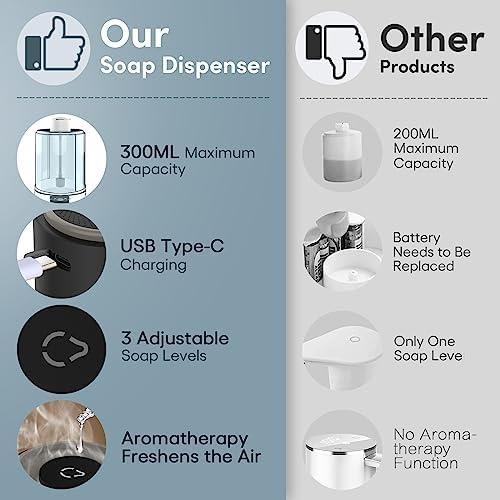 Soap Dispenser,Automatic Soap Dispenser,3 Level Adjustable Hand Soap Dispenser,10OZ Soap Dispenser Bathroom with Aromatherapy,USB Rechargeable Foaming Soap Dispenser for Kitchen Sink,Bathroom(Black)