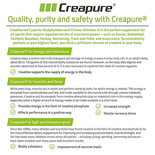 Genius Micronized Creatine Monohydrate Powder, Post Workout Supplement, Green Apple - 100% Naturally Flavored & Sweetened - Supports Muscle Building, Cellular Energy & Cognitive Function – 195G #TOP4