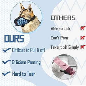 Dog Muzzle, Air Mesh Breathable Muzzle for Medium Large Sized Dogs to Anti & Prevent Biting Barking Chewing, Soft Basket Muzzle for German Shepherd Dog with Reflective & Adjustable Strap Dog Muzzle, Air Mesh Breathable Muzzle for Medium Large Sized Dogs to Anti & Prevent Biting Barking Chewing, Soft Basket Muzzle for German Shepherd Dog with Reflective & Adjustable Strap