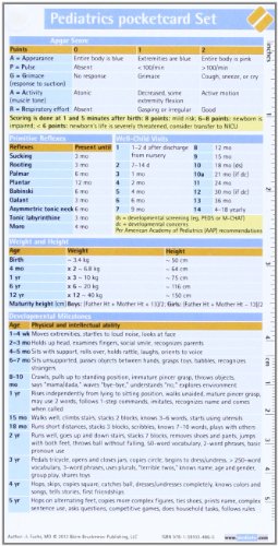 Compare Textbook Prices for Pediatrics Pocketcard Set 1 Edition ISBN 9781591034865 by Fuchs, A.