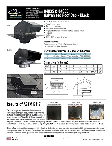Builder'S Best 84035 Galvanized Steel Roof Vent Cap thumb #3