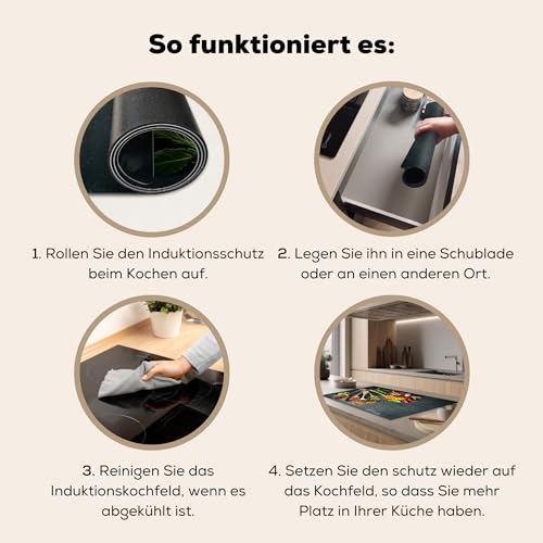 KitchenYeah© Herdabdeckplatte Einteilig Abdeckplatten Cerankochfeld - Grau – Ansicht 7