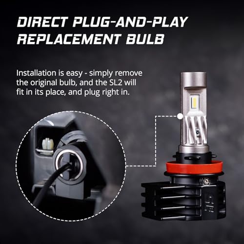 Bombillas LED para faros antiniebla H11 diodo Dynamics miniatura 6