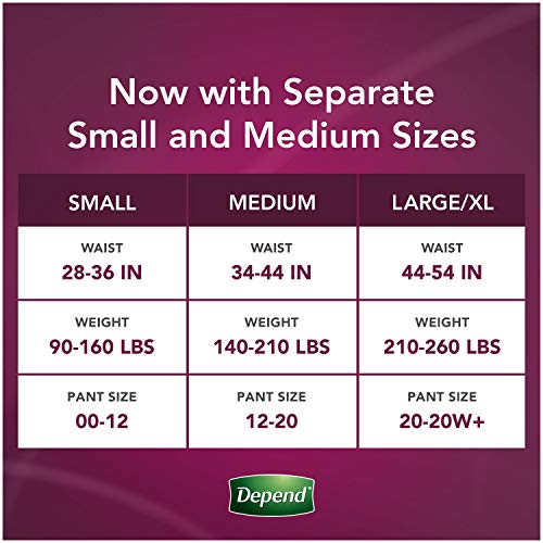 Image of Depend Silhouette Incontinence and Postpartum Underwear for Women, Maximum Absorbency, Disposable, Medium, Pink /Black /Teal /Berry, 4 Count
