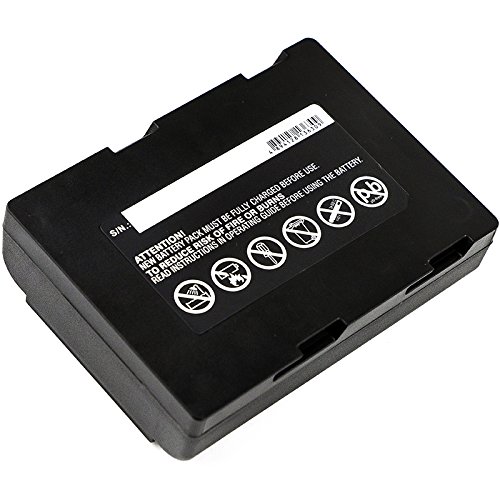 Replacement Battery Compatible for Fitel S123CM8 S177A S123C12 S128 S1212 S178A S153V2 S123C S122C S122M8 S121M4 S121A S178V S153A S122A S124 S122M12 S177B (2600mAh/11.1V), S943B S943 Battery