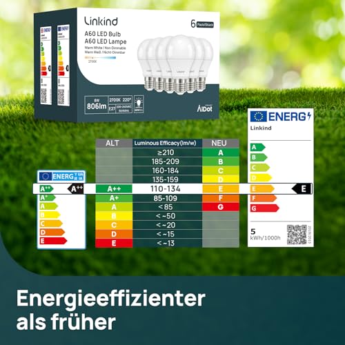 Linkind Extrem-helle LED Lampe E27, 13,5W (ersetzt 100W), 1521 Lumen, 2700K Warmweiß, A60 Edison-form, 220°, matt, 3 Stück – Ansicht 9