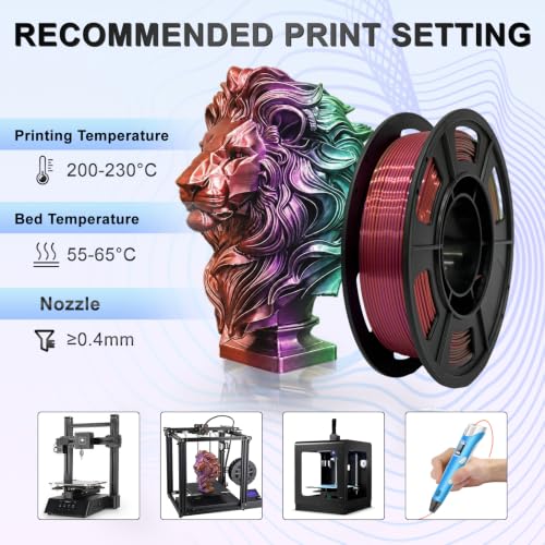 Image of Silk PLA+ 3D Printer Filament Bundle, 3-in-1 Coextruded Shiny Tricolor Filament 1.75mm, Shiny Multi Color Change, Smooth Multicolor PLA+ Filament for Most 3D Printers - 4 Spools 250g Each