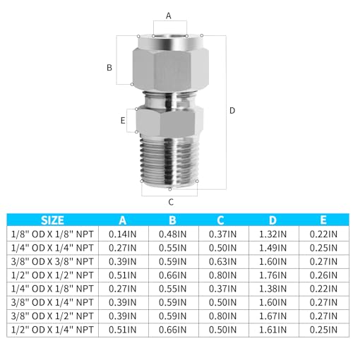 Image of ChillWaves 304 Stainless Steel Compression Tube Fitting, 1 /2 inch OD x 1 /4 inch NPT Male Compression Union Connector(2-PACK)