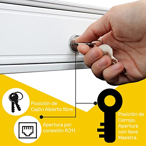 Cajas De Seguridad, Tools caja efectivo Marca GUTSTARK (3)