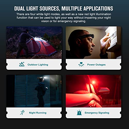 OLIGHT Perun 2 Mini Headlamp Rechargeable, 1100 Lumens, Red Light, Black by OLIGHT - Image 4