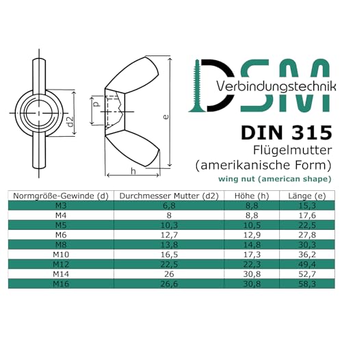 Flügelmutter nach DIN 315 | amerikanische Form | rostfreier Edelstahl A2 / V2A | M5-5 Stück