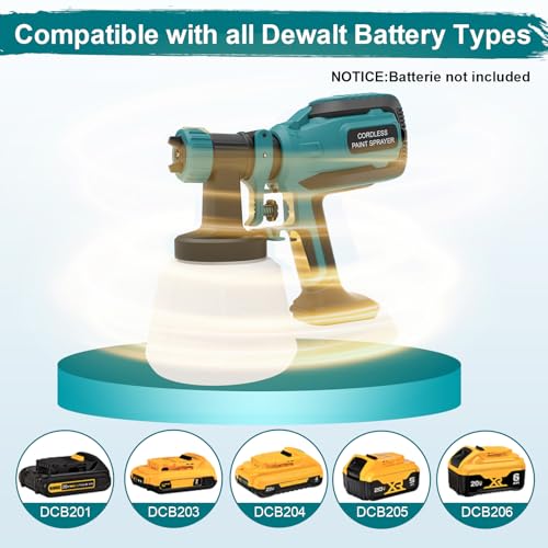 Image of Cordless Paint Sprayer for Dewalt 20V Battery, Portable Wireless Spray Paint Gun with 1200ML Container, Easy to Clean,3 Patterns for Fence House Wood Ceiling etc. DL05 Blue (Battery Not Included)