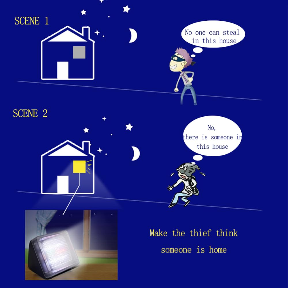 Simulateur De Faux Téléviseur LED, Dispositif De Dissuasion Contre Le Cambriolage, Lumière De Sécurité Nocturne, 4 Modes avec Fonction Minuterie, Simulation De Lumière LED Ultra Lumineuse