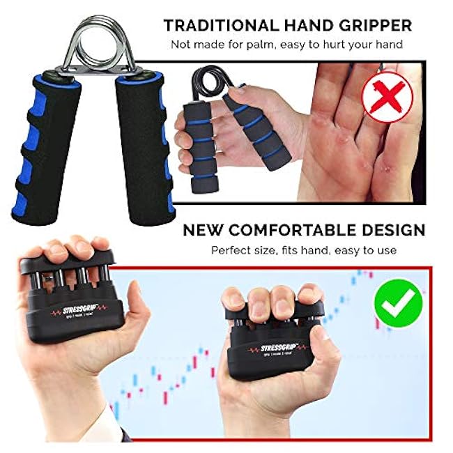 Stress Relief for Adults (Large) - A Stress & Anxiety Relief Device - Comfortable Hand Exerciser - Stress Reliever & Hand Gripper - Black