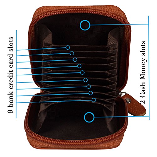 Image of Credit Card Case Organizer Genuine Leather Zip-Around Security Wallet Brown