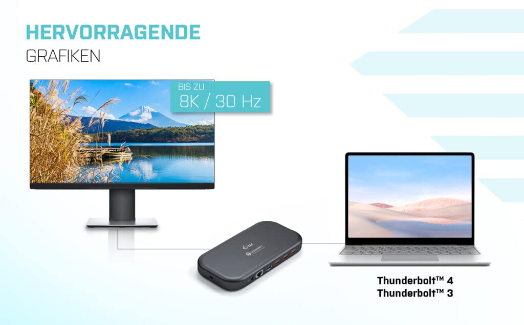 i-tec Station d'accueil Thunderbolt 3 USB-C 2 x 4K avec Alimentation : 1 Thunderbolt 3, 1 HDMI, 2 Ports USB-A 3.2 Gen1, 3 Ports USB-A 3.2 Gen2, 1 GLAN, 1 SD, 1 MicroSD, Audio/Micro
