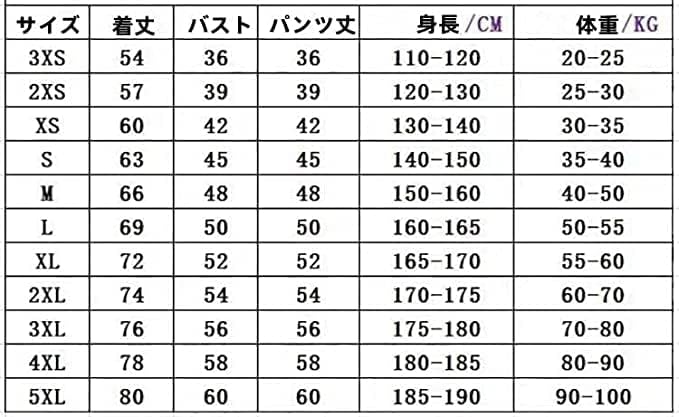 山王工業「河田雅史」スラムダンク登場キャラクター解説 - サラシナblog [青樱社] スラムダンク 山王背番号4 背番号9 背番号7 背番号15 バスケットボール 山王工业 スポーツ トレーニング バスケッ