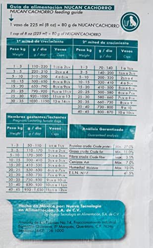 Alimento Para Perro, Pet Products Imagen adicional