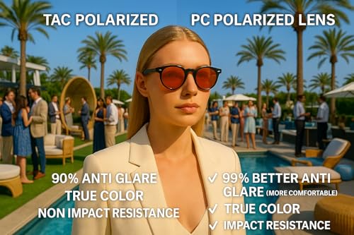 PC Polarized Sunglasses for Men & Women – UV400, Scratch-Resistant, Lightweight TR90 Frame for Driving & Outdoor Use3