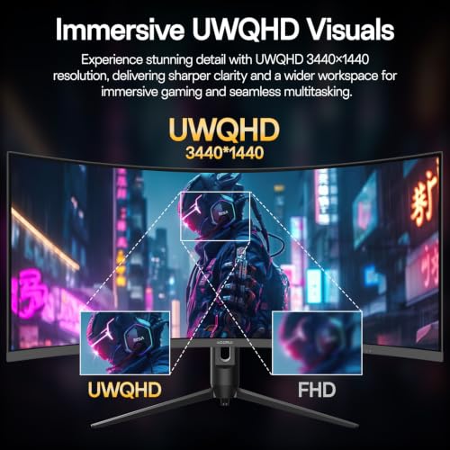 Image of KOORUI 34 Inch Curved Gaming Monitor 240Hz, UWQHD 3440x1440, 21:9 UltraWide