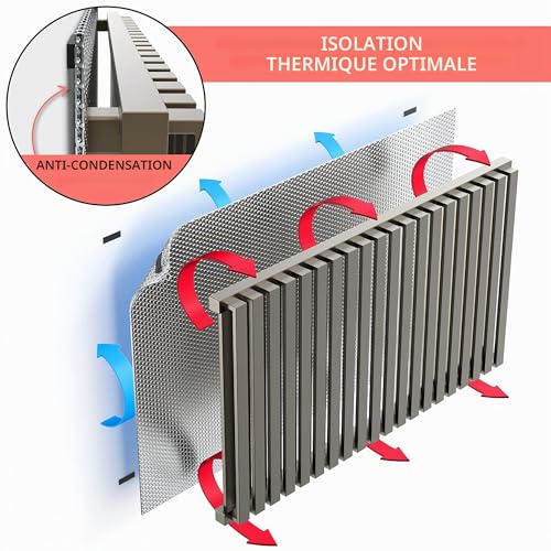 Panneau isolant pour radiateurs 300x75cm à fixation magnétique