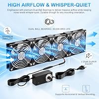 4x 120mm PC Lüfter 230V Gehäuselüfter Regelbar mit Hohem Luftstrom – Ansicht 3