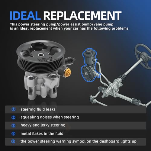 Loautong Power Steering Pump with Pulley, 2016-2022 for Toyota Tacoma, V6 3.5L, Replace# 21-677, 4431004200 by Loautong - Image 5