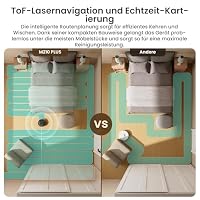 Lefant M210 Plus Robotstaubsauger mit 6000Pa Saugkraft – Ansicht 6