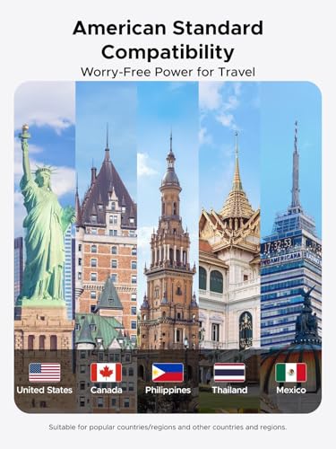 Image of UGREEN US Plug Travel Adapter, EU /UK /AU /JP /CN /NZ /PH to US (Type B), International to US Pin Converter, Power Outlet Charger, EU Travel Essentials, 1 Pack