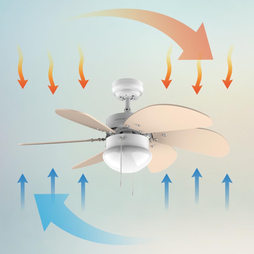 Cecotec Ventilateur de plafond EnergySilence 3600 Vision SunLight 50 W 92 cm 3 vitesses 6 pales réversibles blanc/jaune