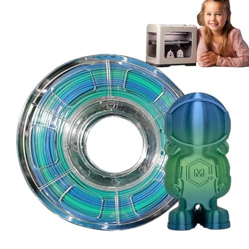 Filament bicolore d'impression 3D soie 1,75 multicolore changement rapide
